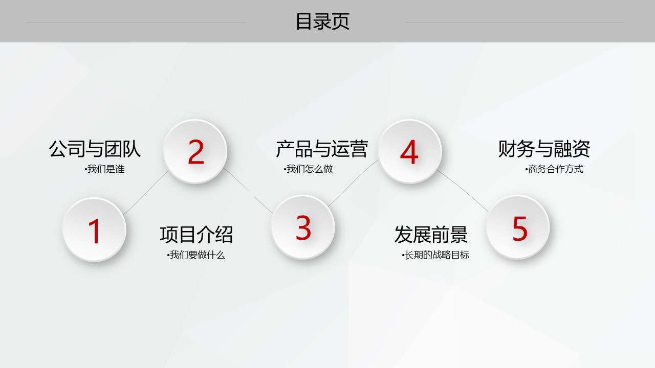 创业作业路演ppt模板