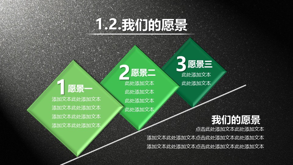 实用创业商业计划书ppt模板