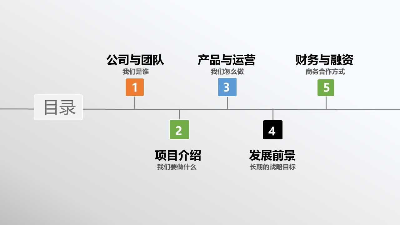创业女性路演ppt模板