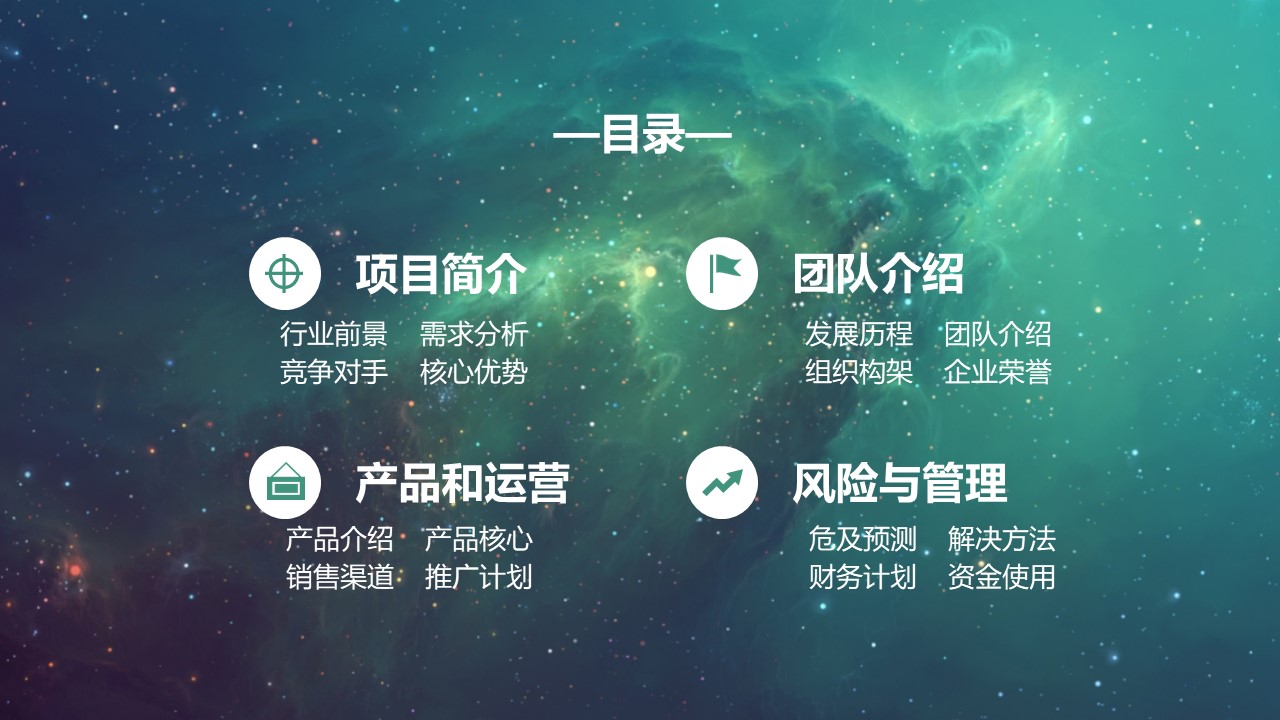 创业模拟企业路演ppt模板