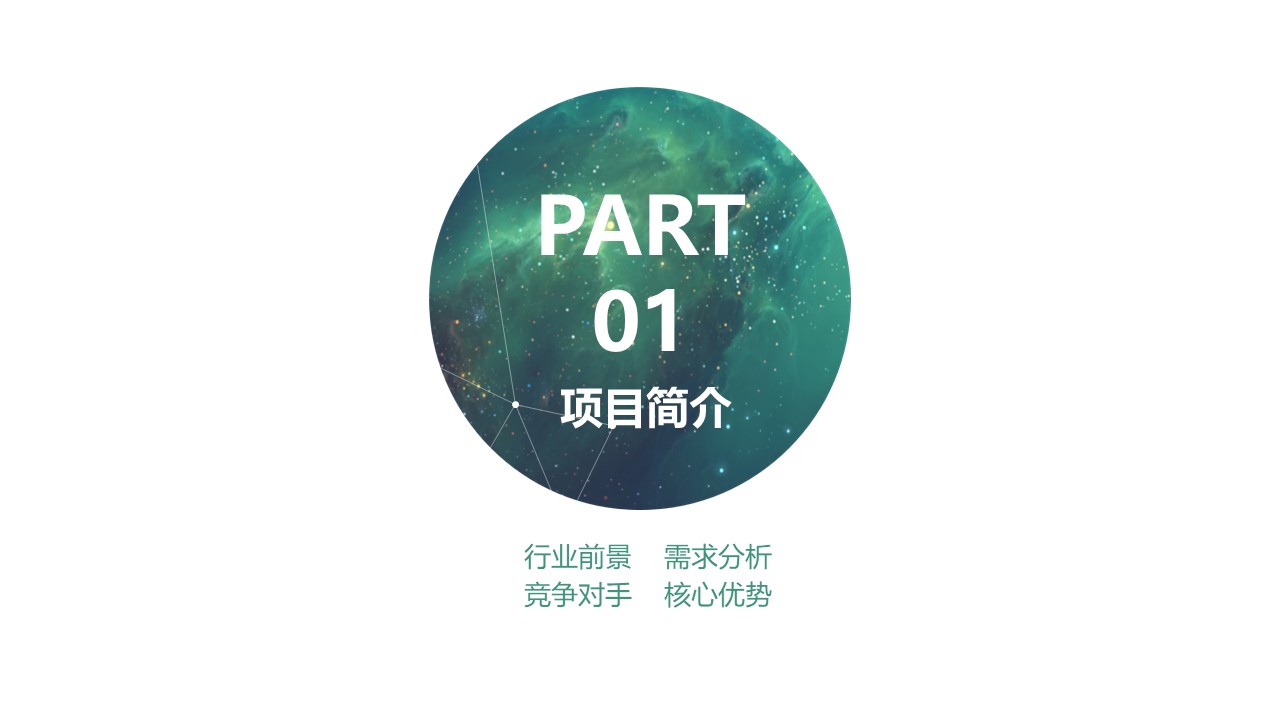创业模拟企业路演ppt模板
