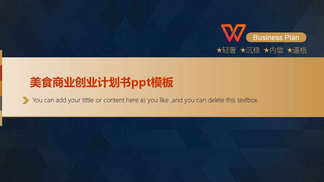 美食商业创业计划书ppt模板