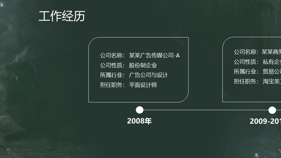 美国学校面试自我介绍ppt模板