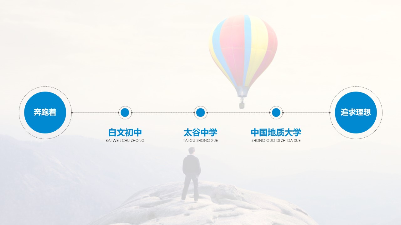 酒店面试自我介绍ppt模板