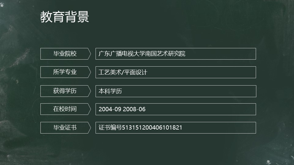 美国学校面试自我介绍ppt模板