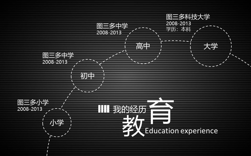 应聘面试自我介绍ppt模板