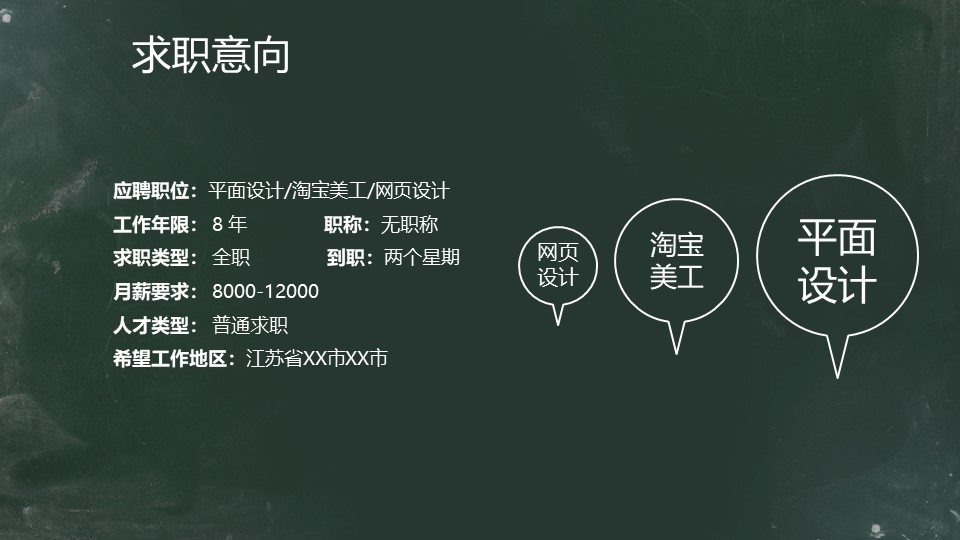 美国学校面试自我介绍ppt模板