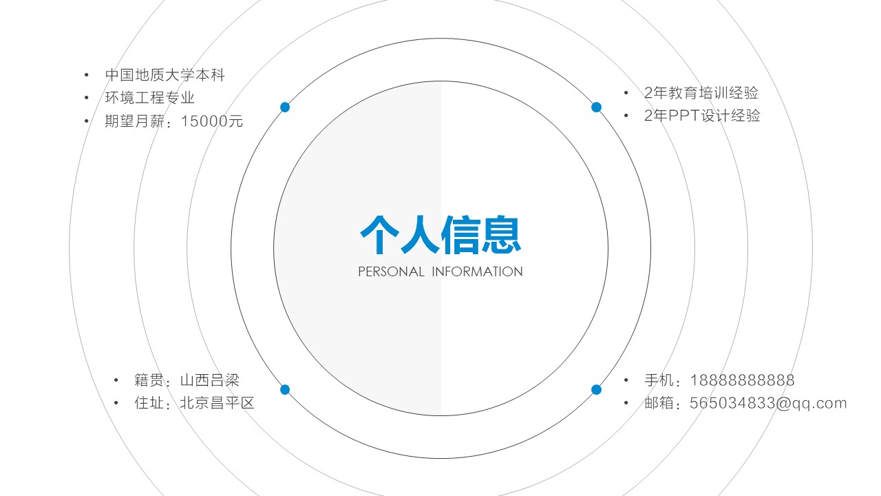 酒店面试自我介绍ppt模板