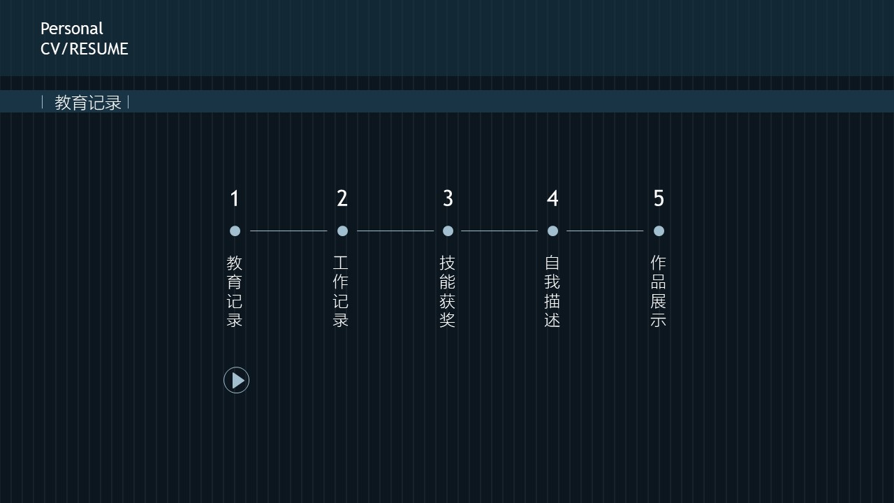 试用期转正精简ppt模板