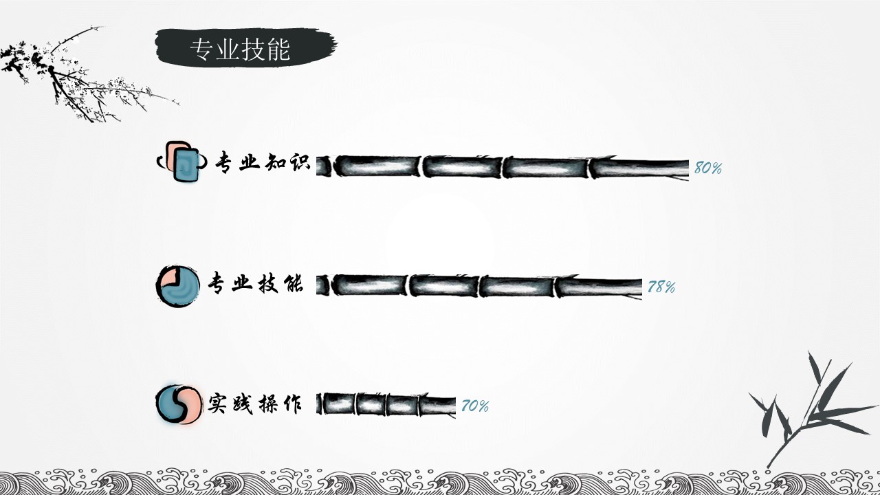 综合部门试用期转正工作总结ppt模板