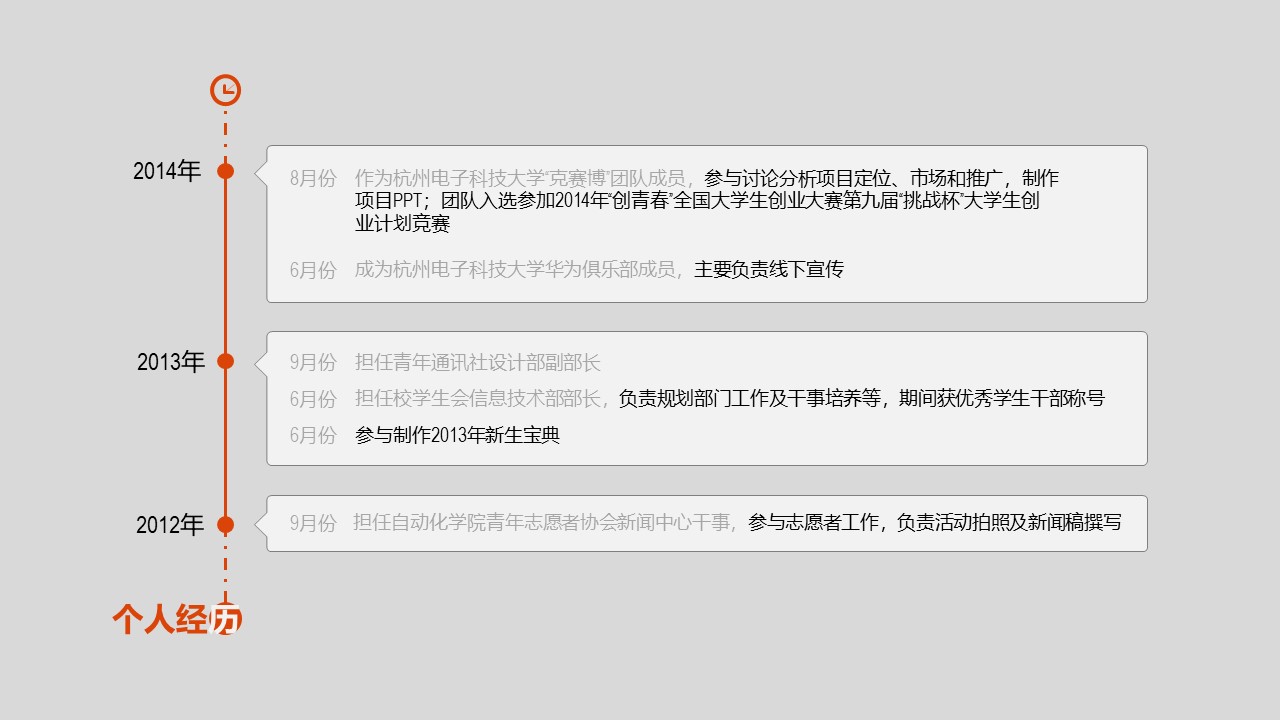 员工试用期转正答辩ppt模板