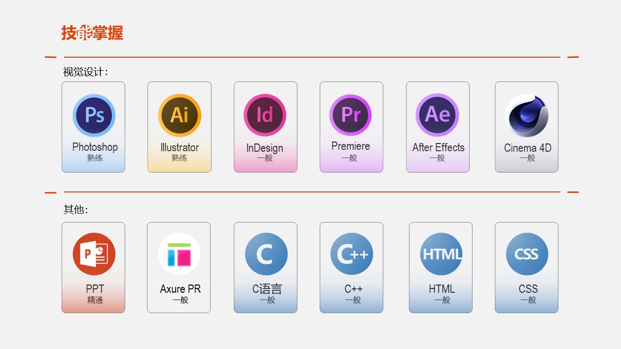 员工试用期转正答辩ppt模板