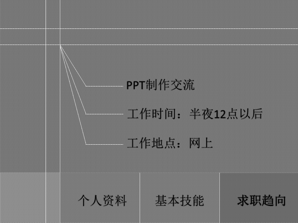 试用期员工转正ppt模板