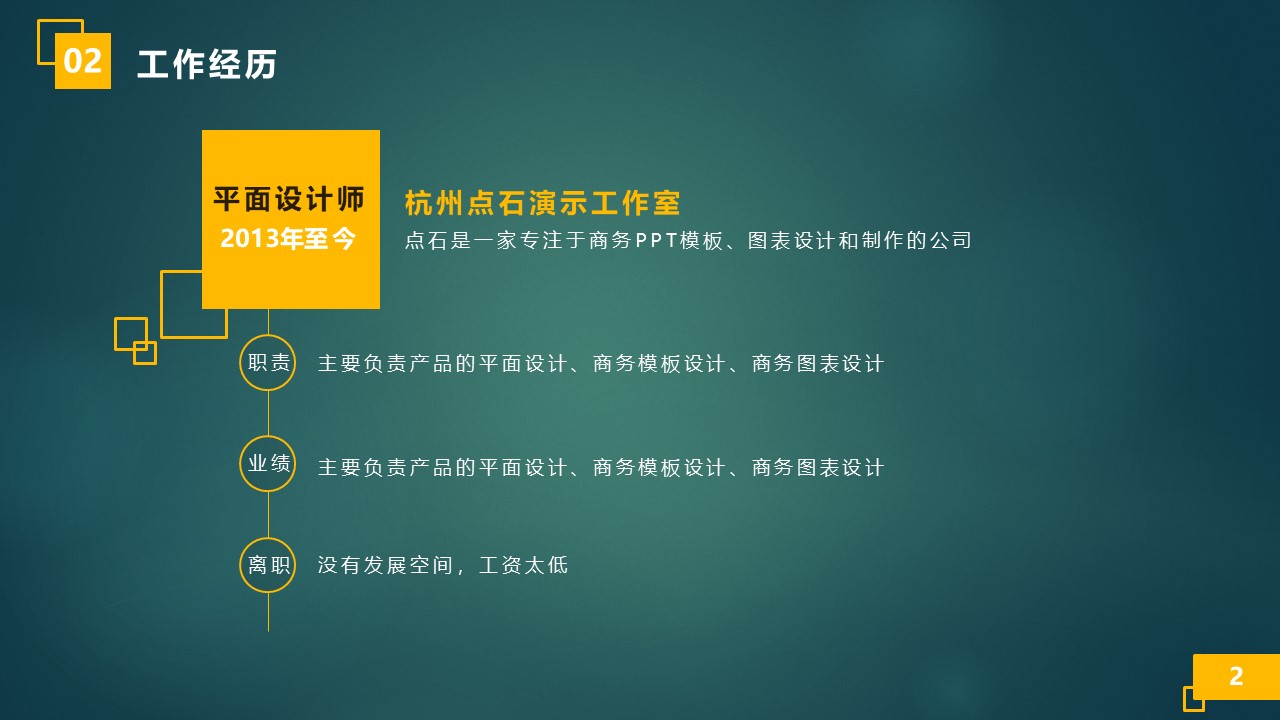 试用期员工转正报告ppt模板