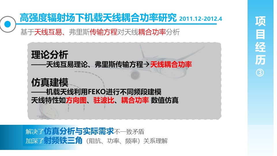 家装设计师转正ppt模板