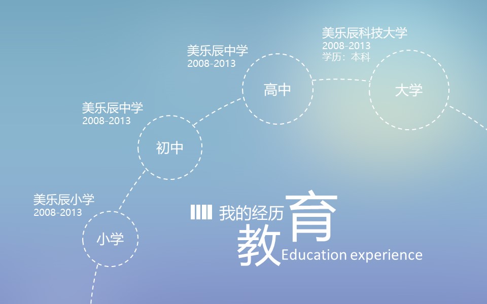 工作面试自我介绍ppt模板