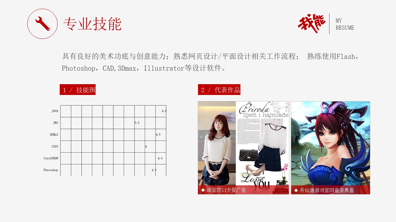 银行开发面试自我介绍ppt模板