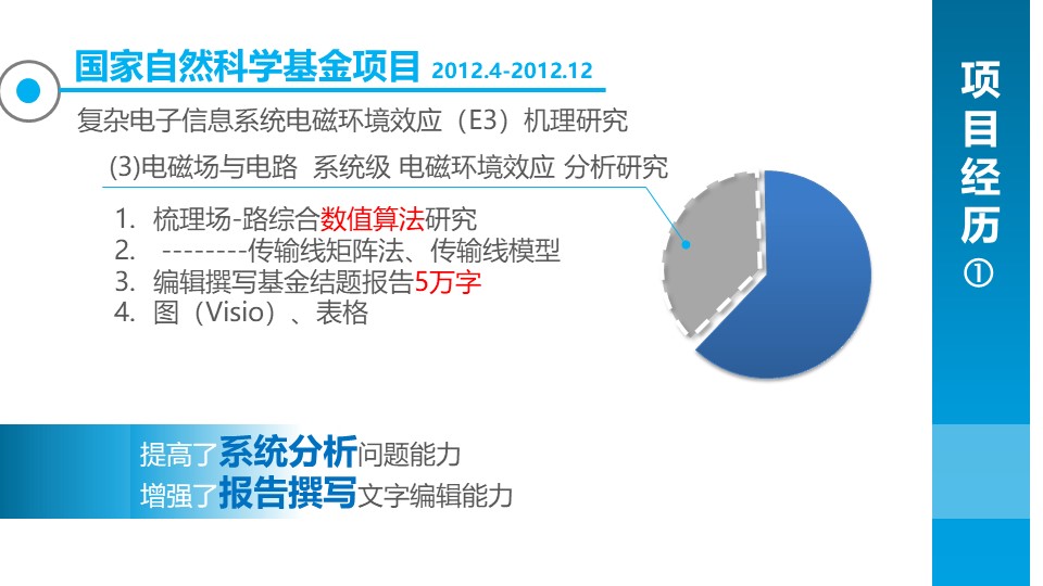 入职新人自我介绍ppt模板