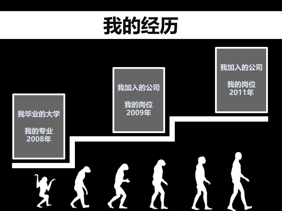 部长竞选自我介绍ppt模板