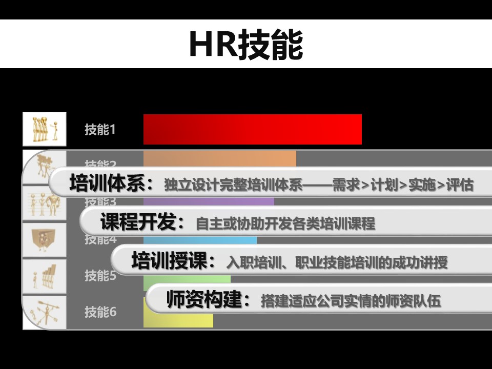 部长竞选自我介绍ppt模板