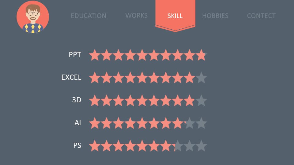 公司新人自我介绍ppt模板