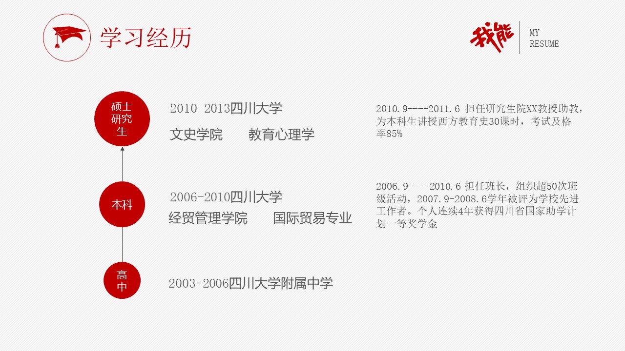 银行开发面试自我介绍ppt模板