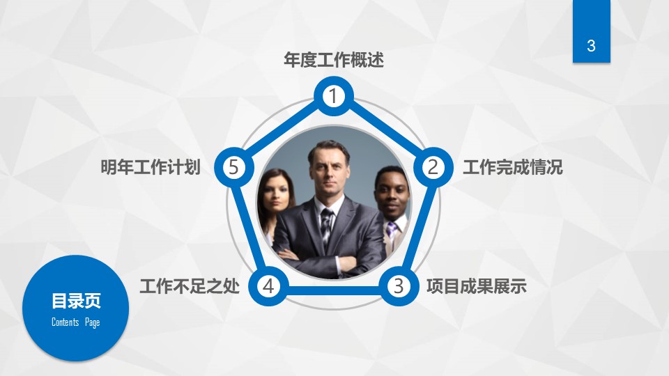 企业宣传画册展示ppt模板