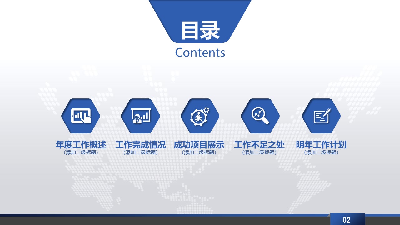 食品安全企业宣传ppt模板