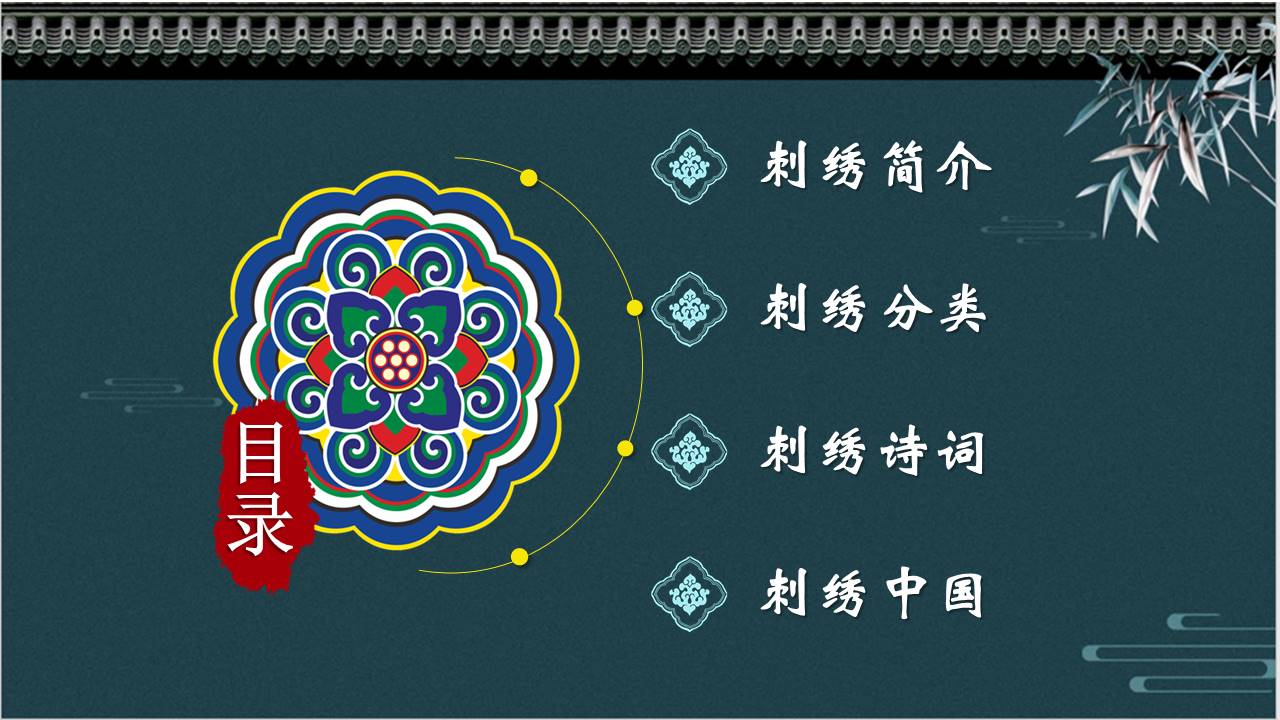 传统刺绣背景刺绣文化宣传介绍ppt模板