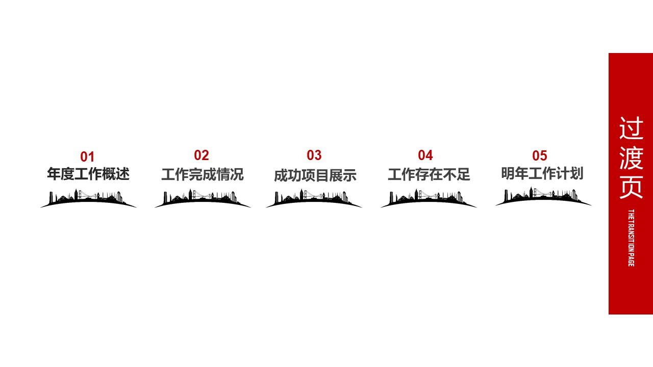 公司介绍新产品宣传ppt模板
