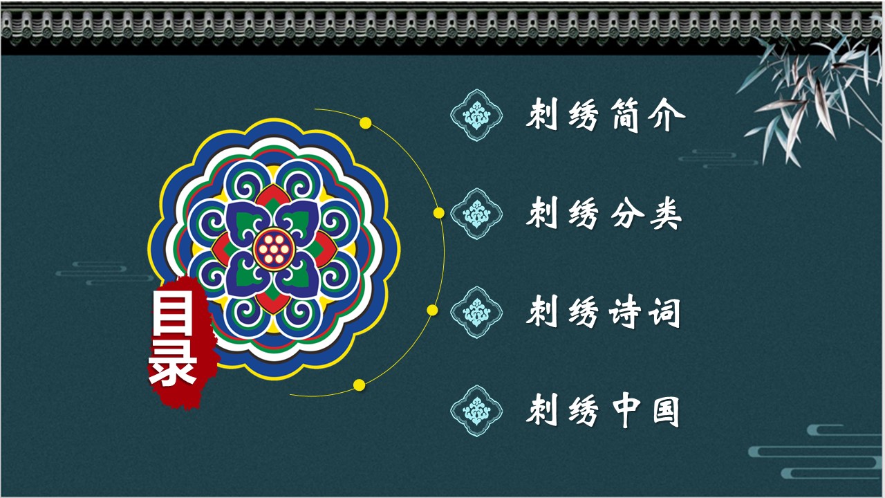 欧洲宫廷古典ppt模板