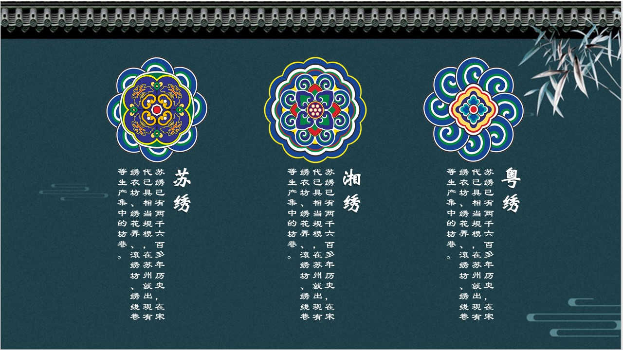 欧洲宫廷古典ppt模板