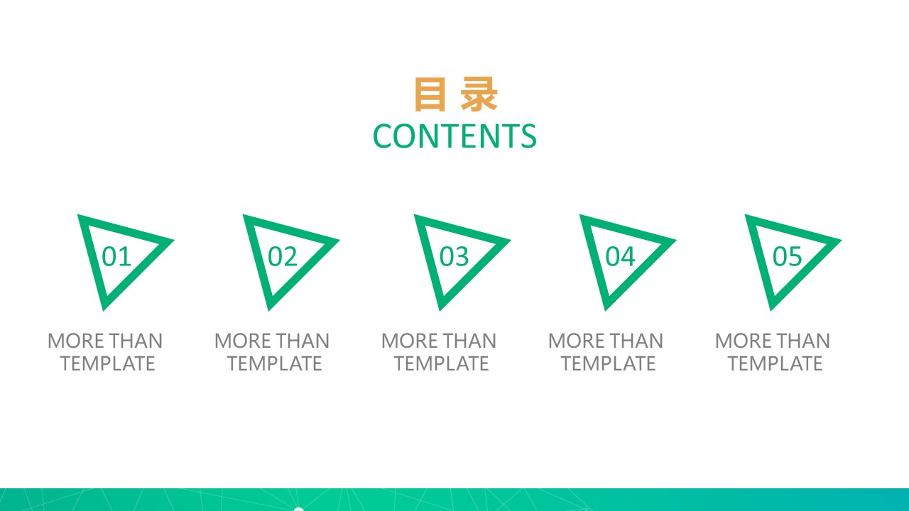 市场营销思路ppt模板