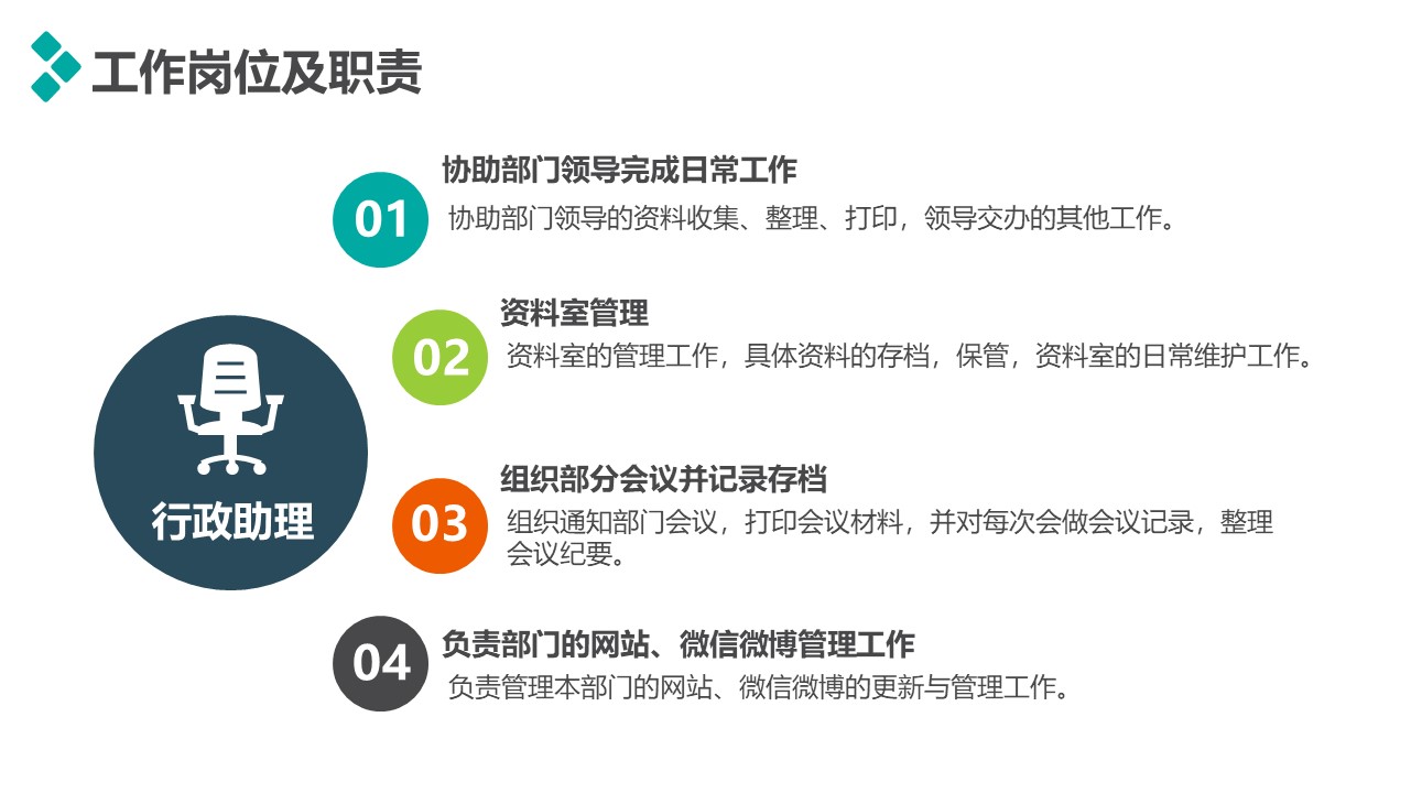 市场营销广告案例分析ppt模板
