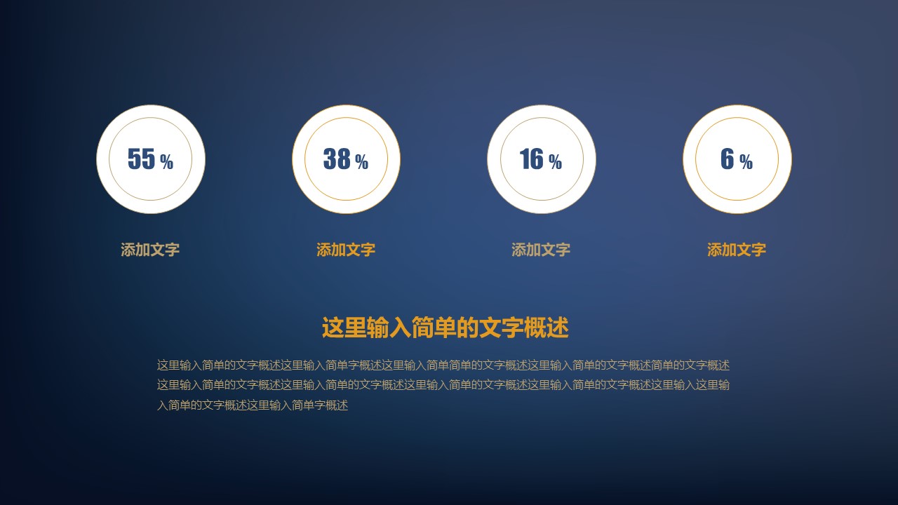 网站毕业设计答辩ppt模板
