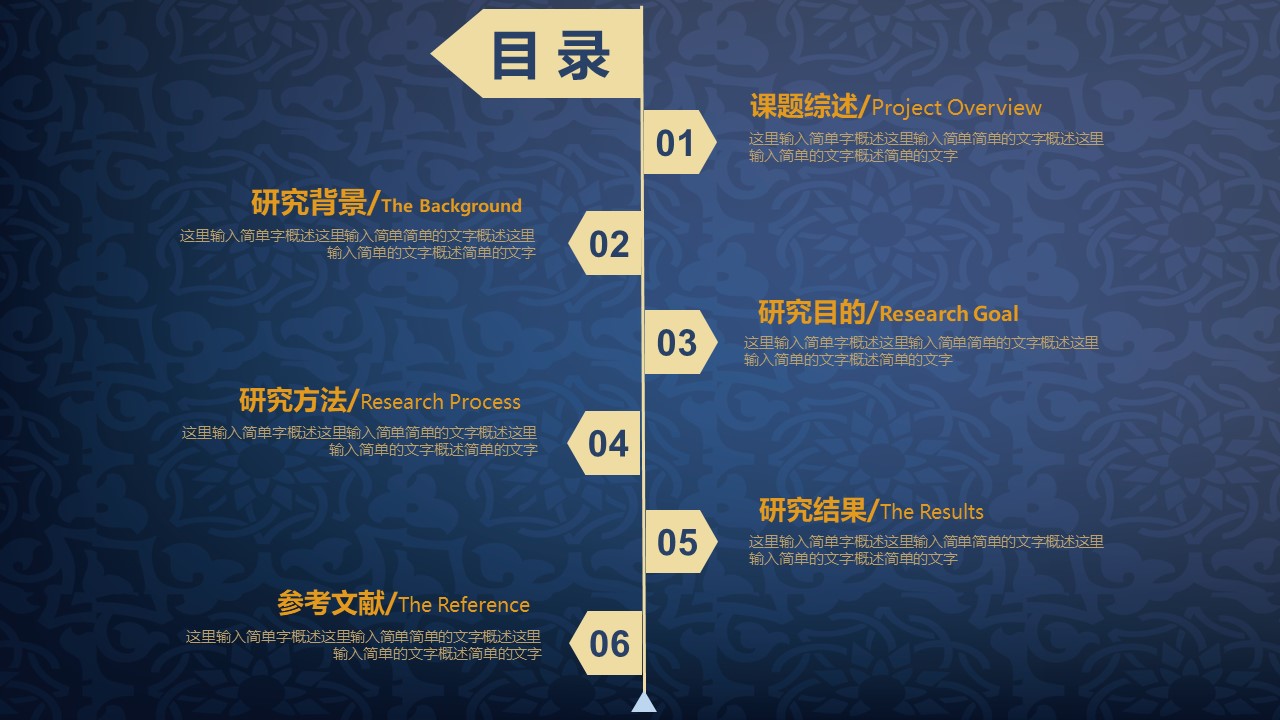 网站毕业设计答辩ppt模板