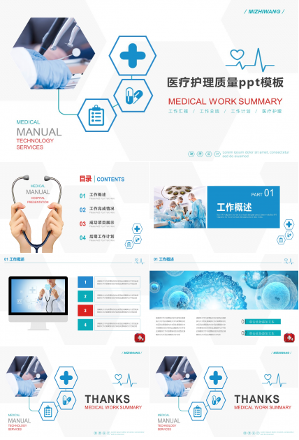 医疗护理质量ppt模板