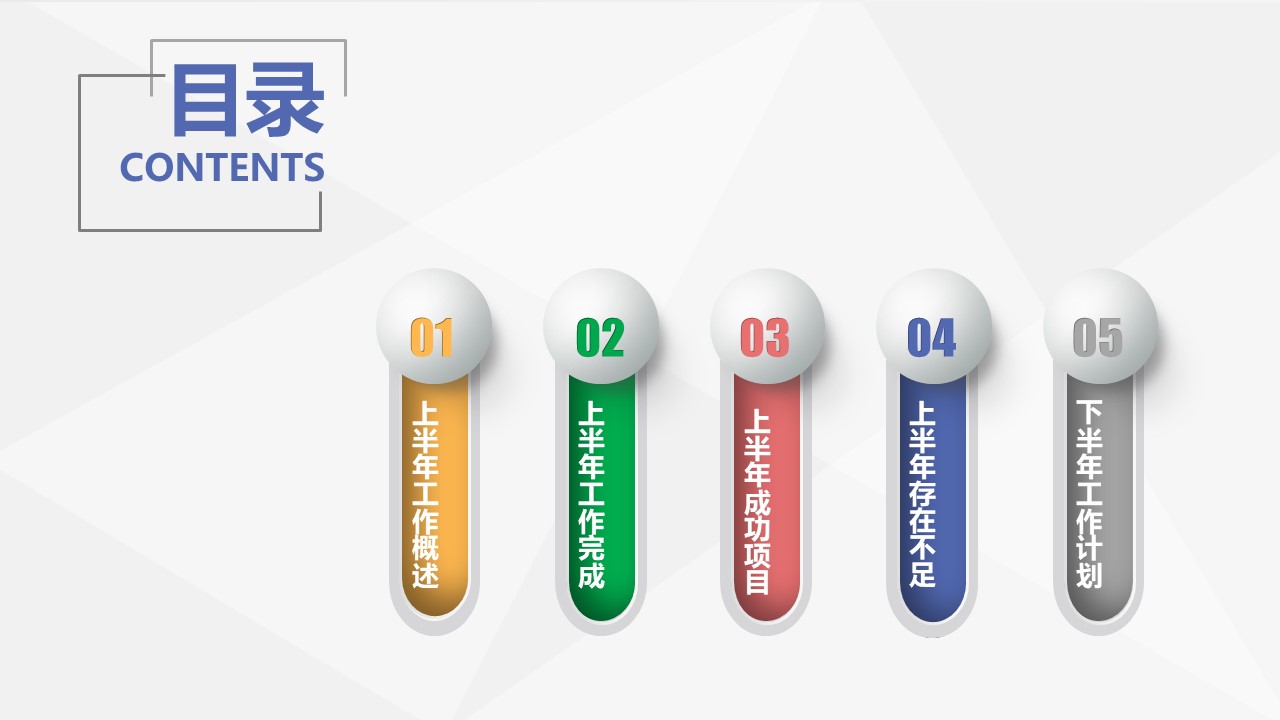 护理品管圈ppt模板