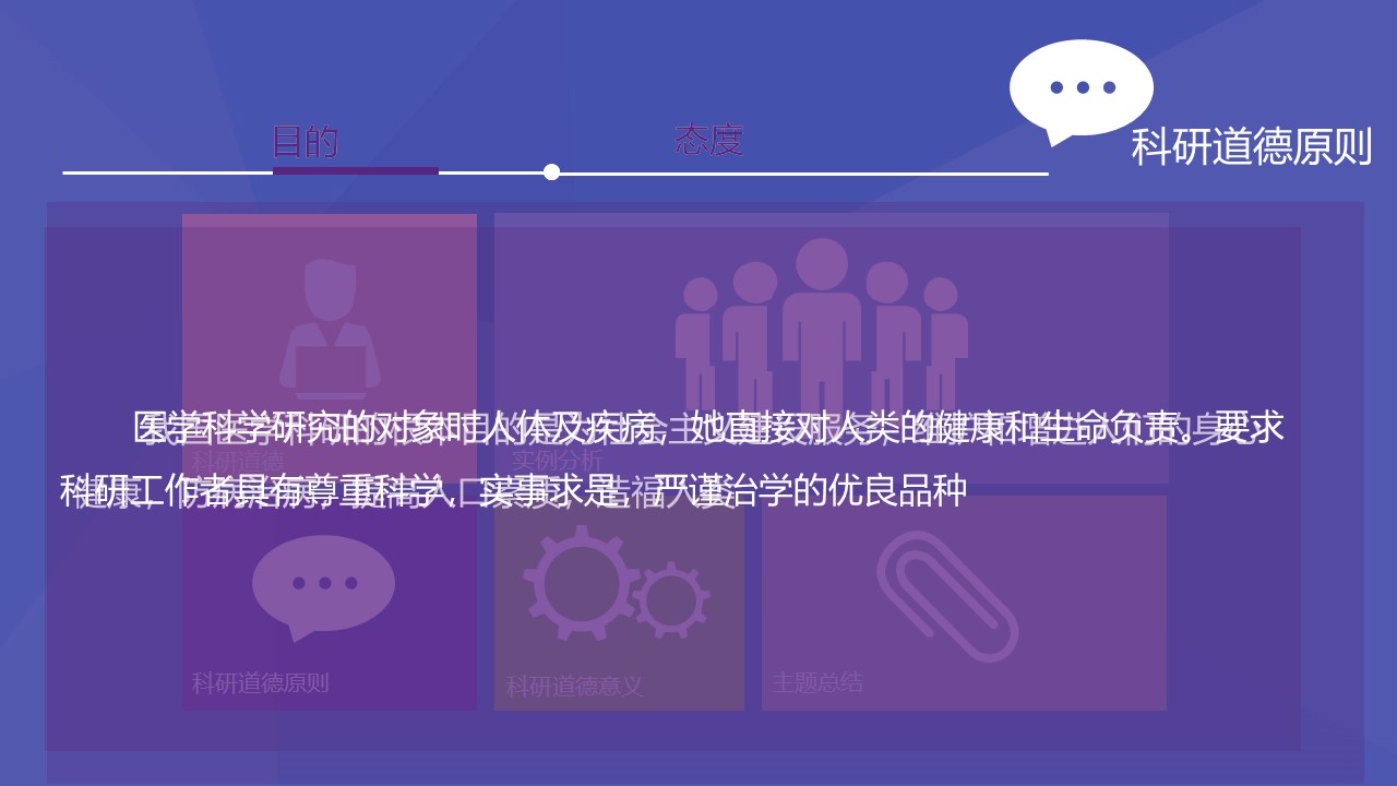 医疗器械营销ppt模板