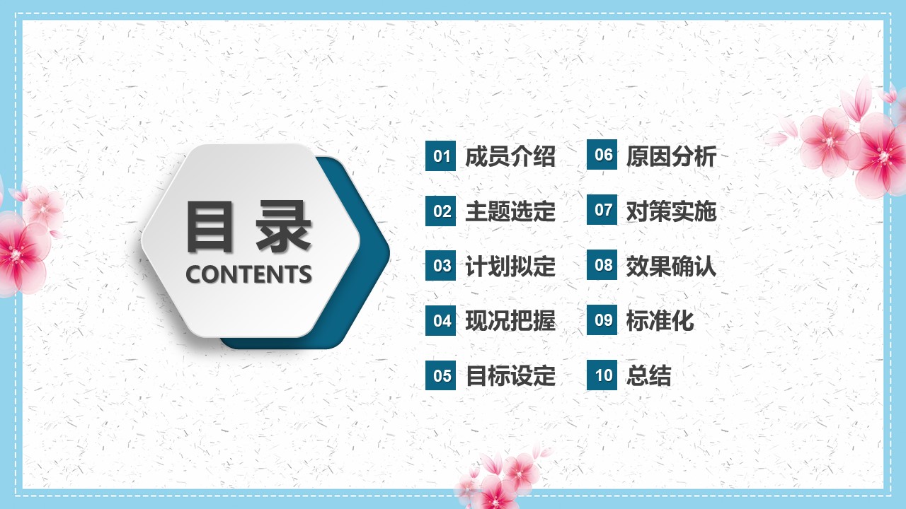 医疗护理文件ppt模板