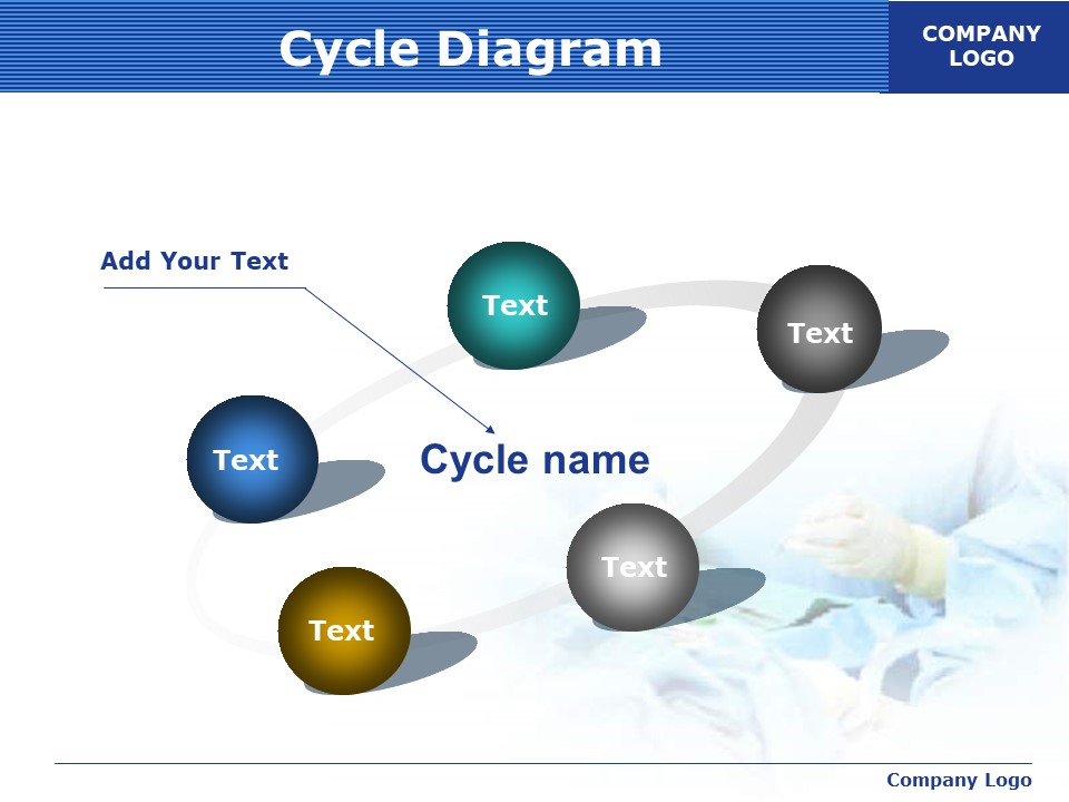 医疗器械医学类ppt模板