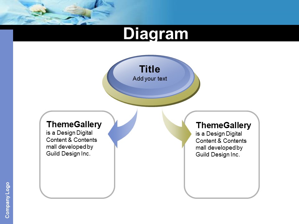 医学制药动态ppt模板