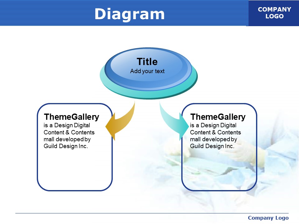 医疗器械医学类ppt模板
