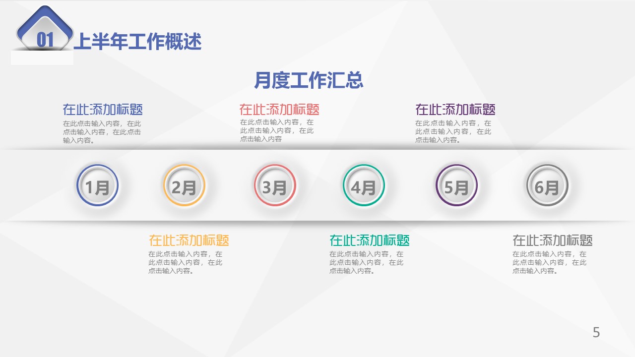 护理品管圈ppt模板