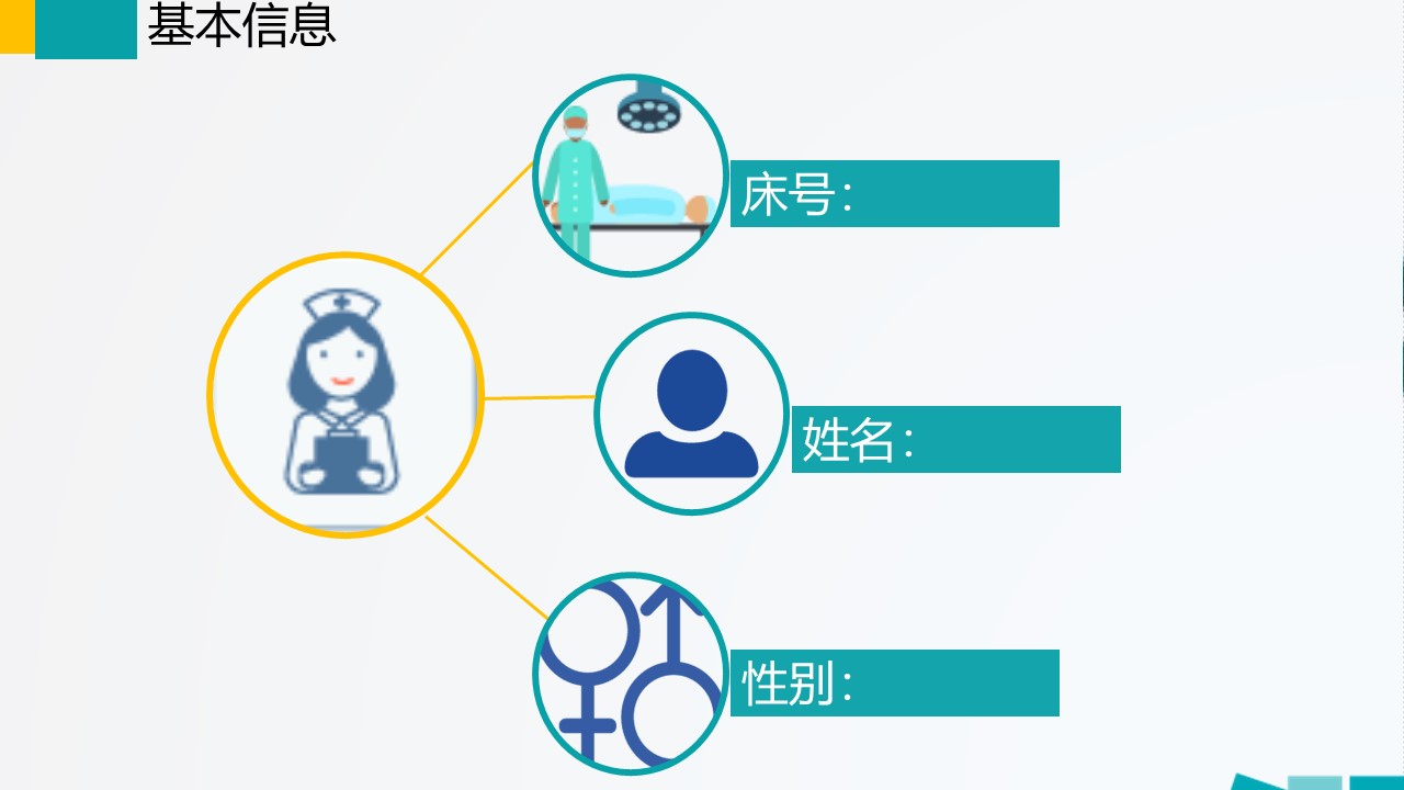 医疗保健护理ppt模板