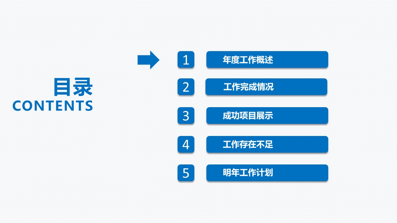 医药销售月度汇报ppt模板