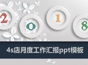 4s店月度工作汇报ppt模板