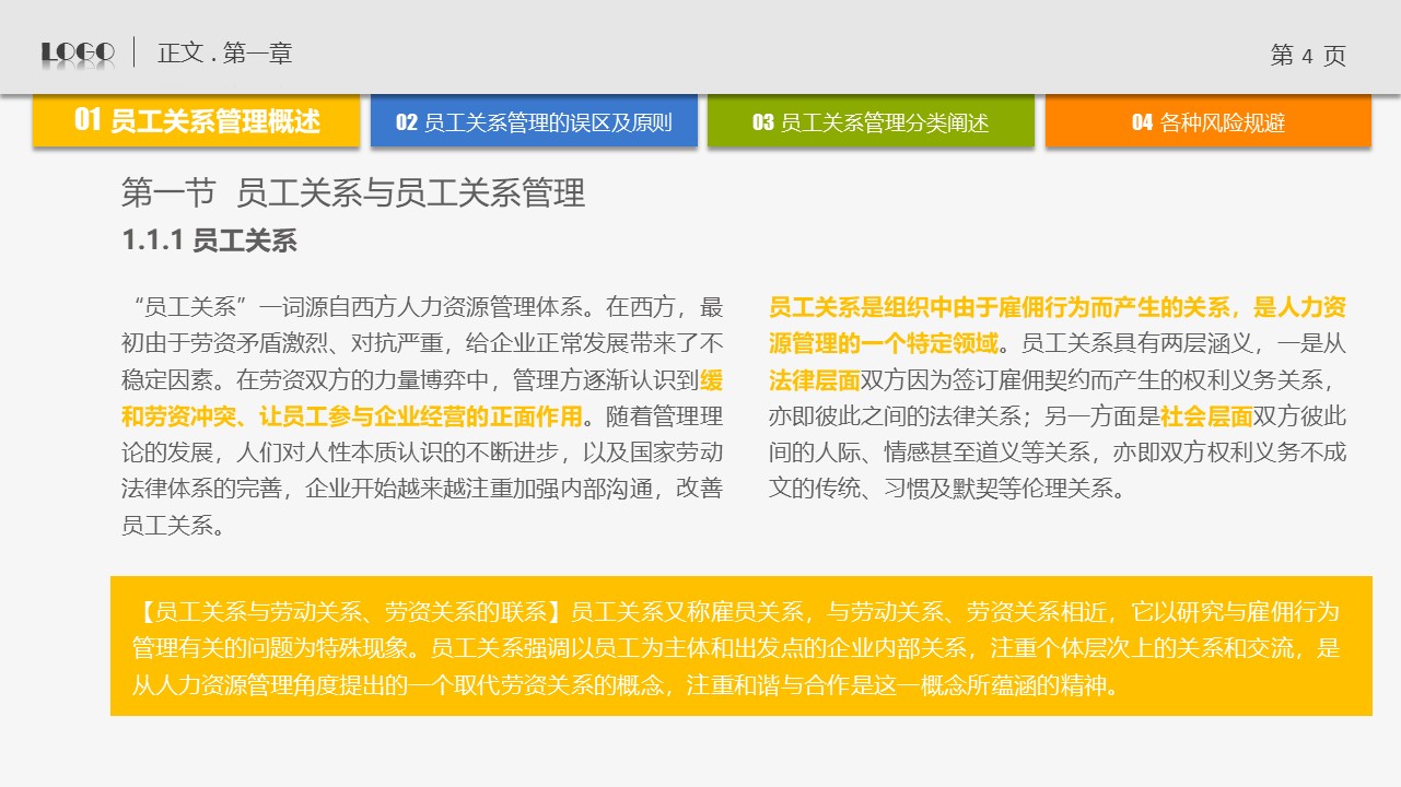 商务时间管理ppt模板