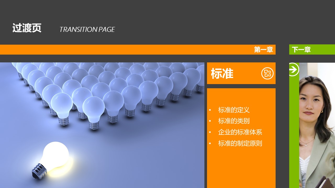 高效时间管理ppt模板