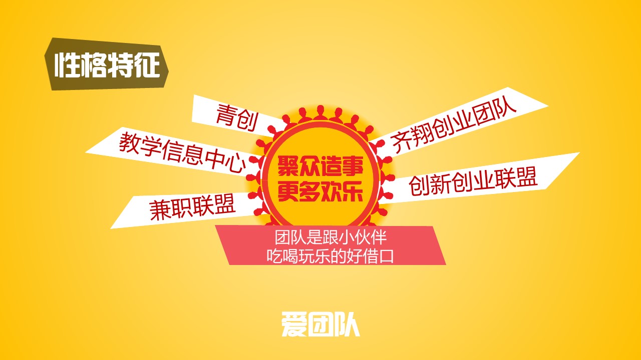新员工个人述职报告ppt模板